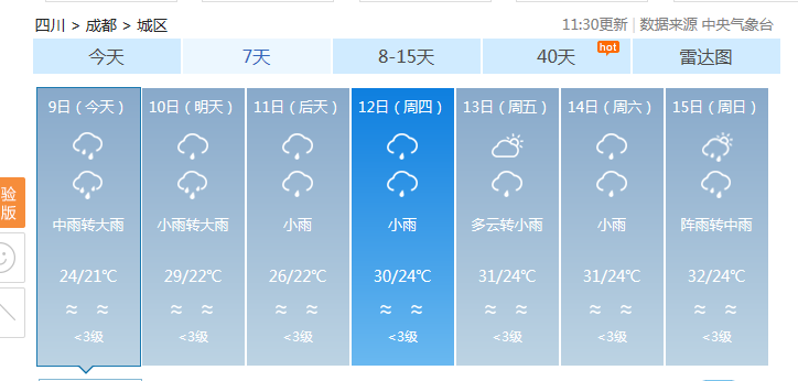 成都未来一周天气预报更新