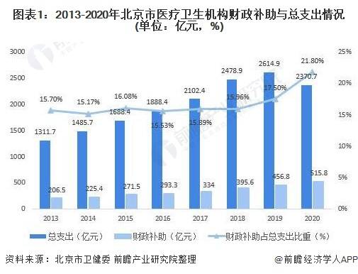 北京人口疏散最新动态与日常趣事分享