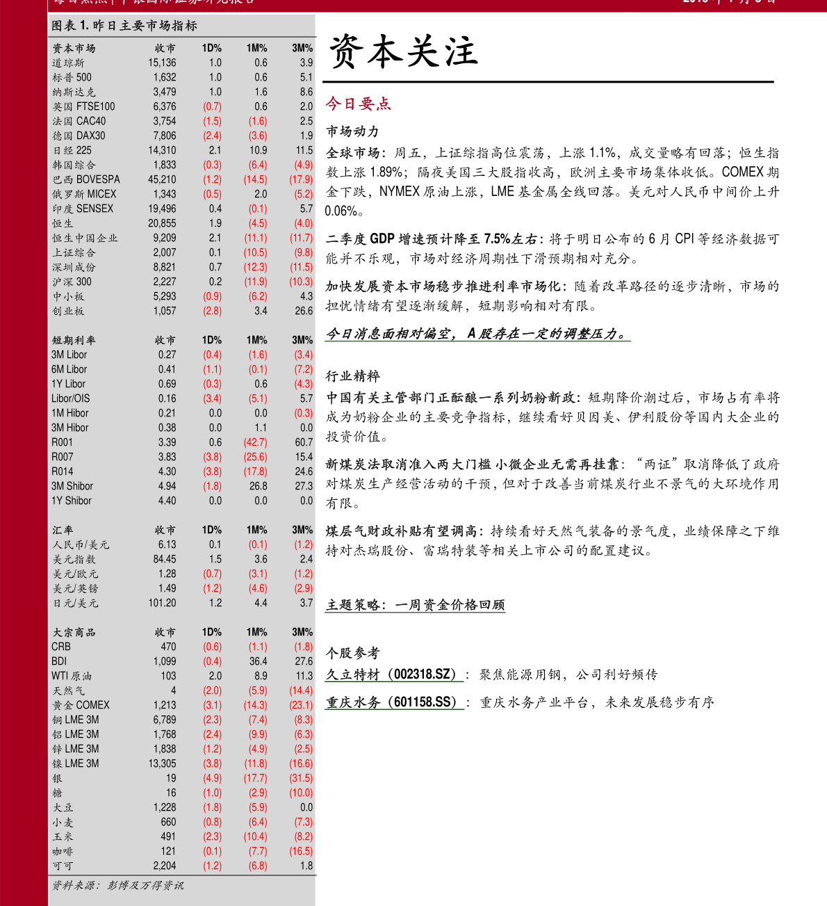 今日揭秘，070012基金净值变化，学习之旅中的自信与成就感之源