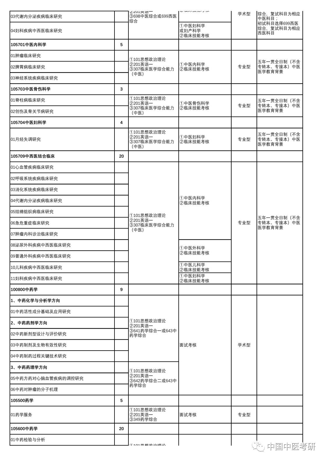 启程探索自然美景之旅，最新副科考试题目解析与分享