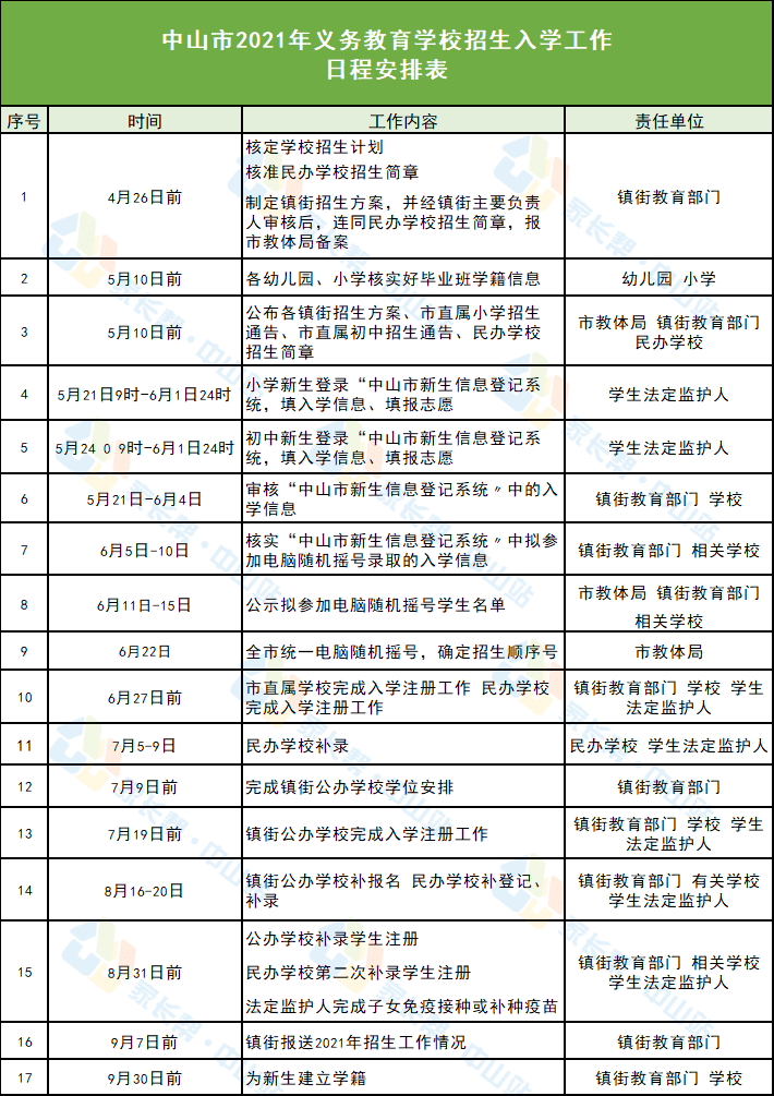 小街嵩明最新招聘信息揭秘，小巷中的职业机遇探索