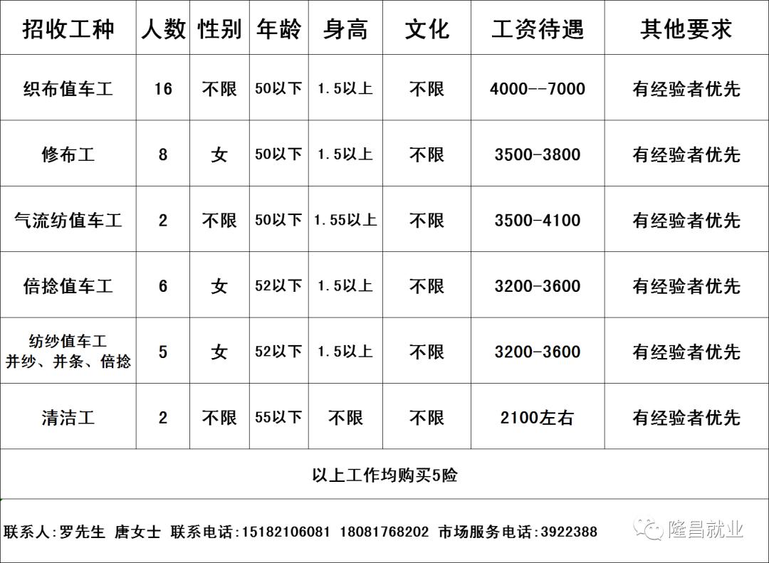 博兴最新女性工人招聘信息详解，观点与岗位全解析