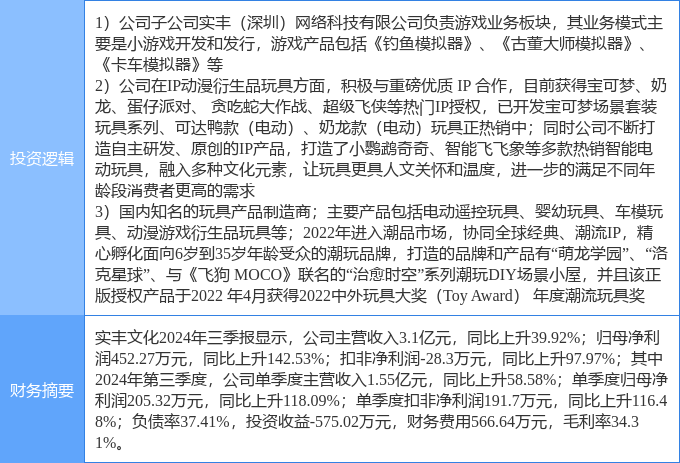最新日谷谷观点论述，深度解析与探讨