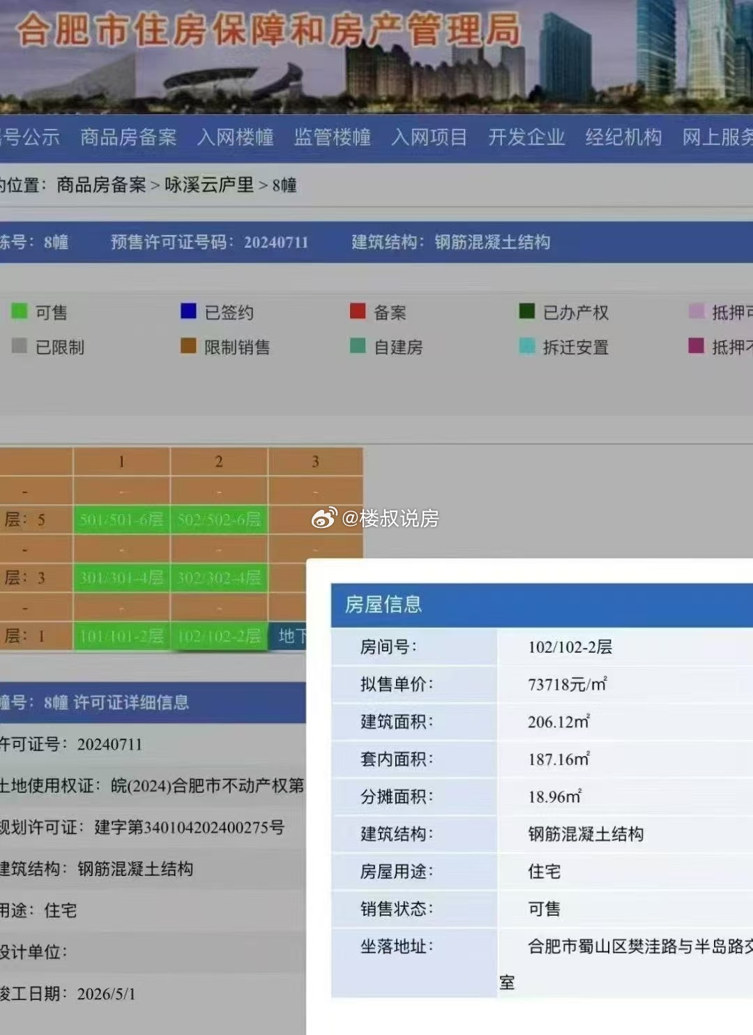 合肥楼盘最新动态概览