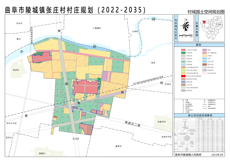曲阜市陵城镇最新规划，塑造未来，激发潜能新篇章