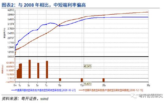 st北生最新消息,ST北生最新消息，历程、影响与特定时代的地位