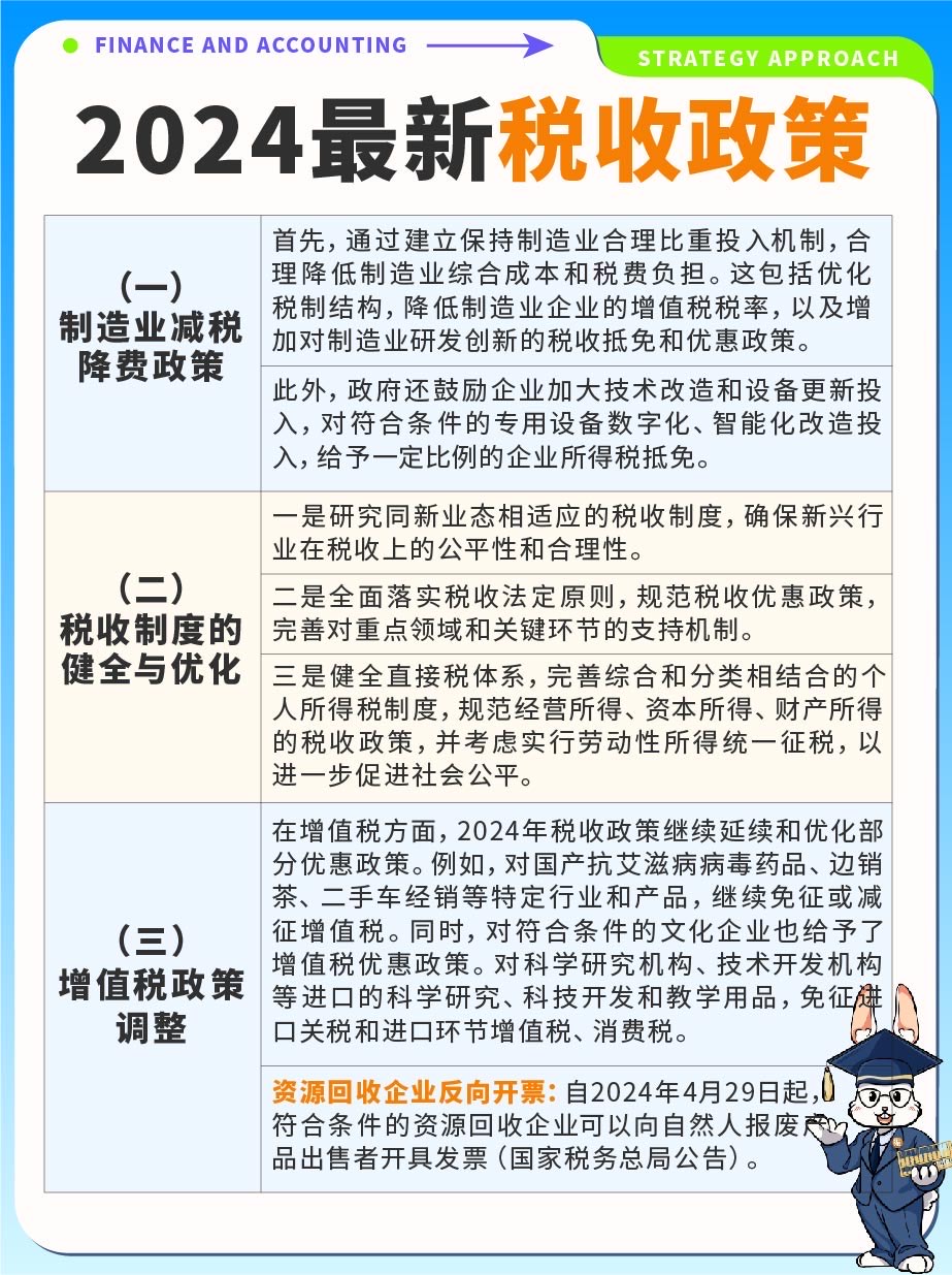 财税改革最新动态深度解读，你准备好应对变革了吗？