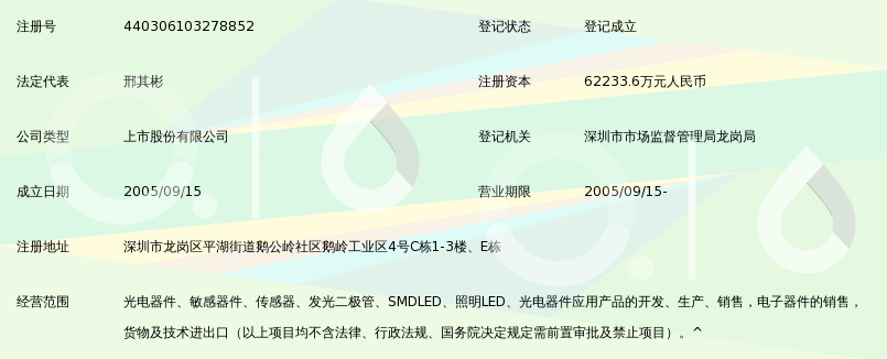 聚飞光电最新招聘，探寻未来科技之光，共创光电辉煌之路