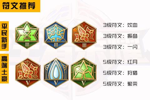 新版老夫子最新出装,新版老夫子最新出装，一路学习，自信闪耀