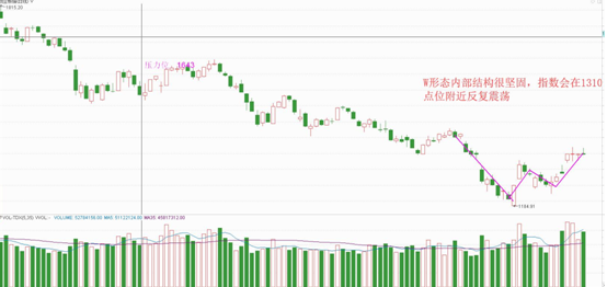双龙股份最新动态深度解析与观点阐述