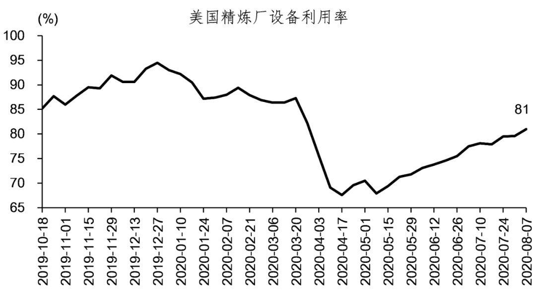 全球油市动态，中国因素与今国国际原油最新价格分析