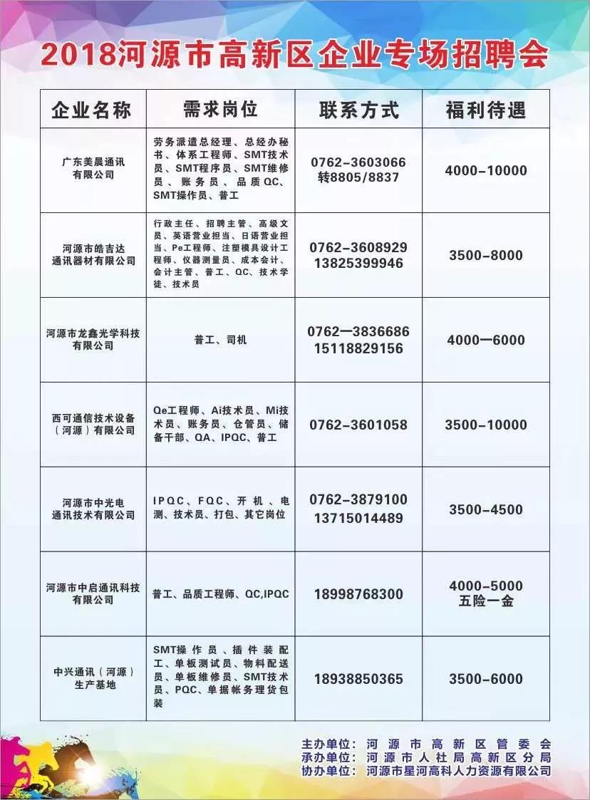 招聘