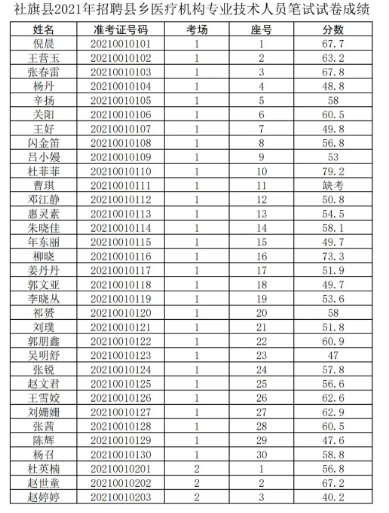 杭州三墩最新招聘信息，学习成长，无限可能！