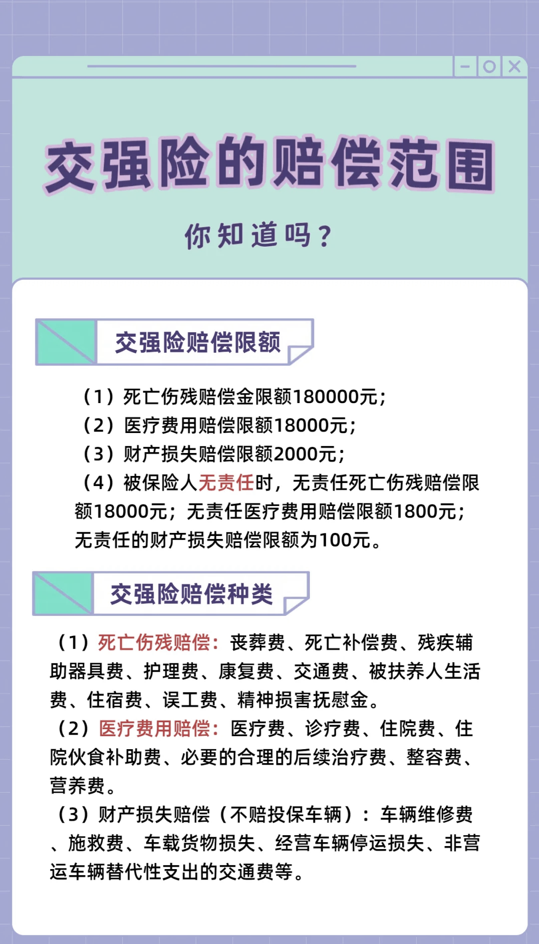 最新交强险赔偿范围详解及指南