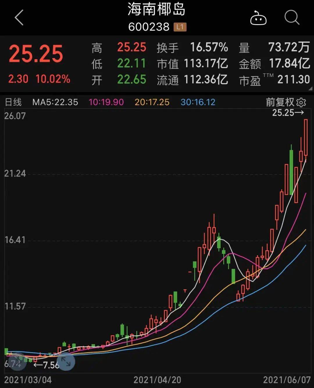 头文字d第七部最新消息,头文字D第七部，驾驭未来的科技巨擘，引领生活新纪元