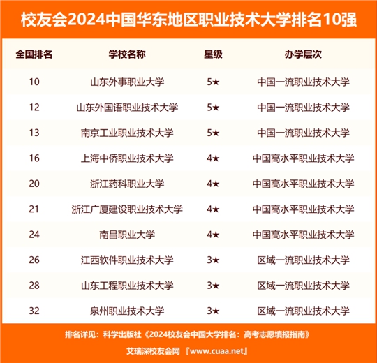 搅拌装载机 第658页
