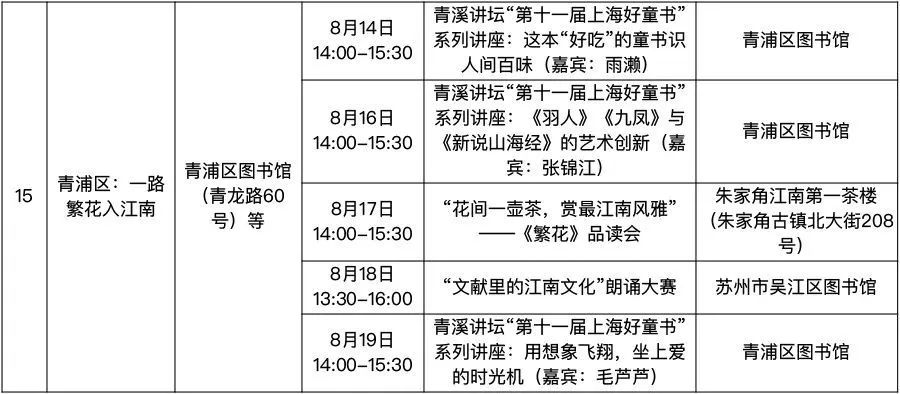 销售越野叉车 第666页
