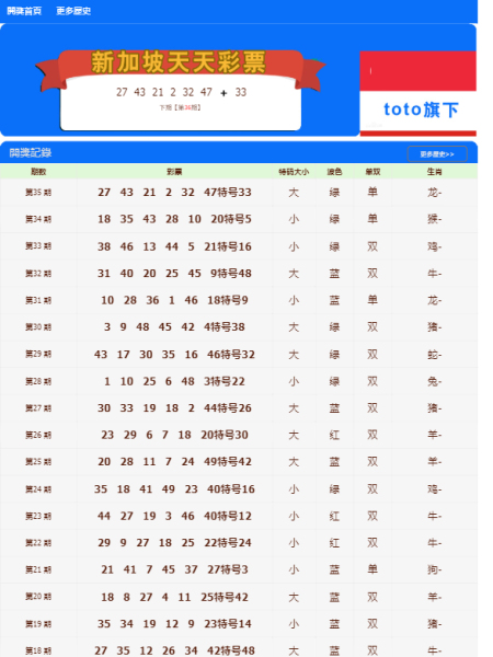 搅拌装载机 第654页