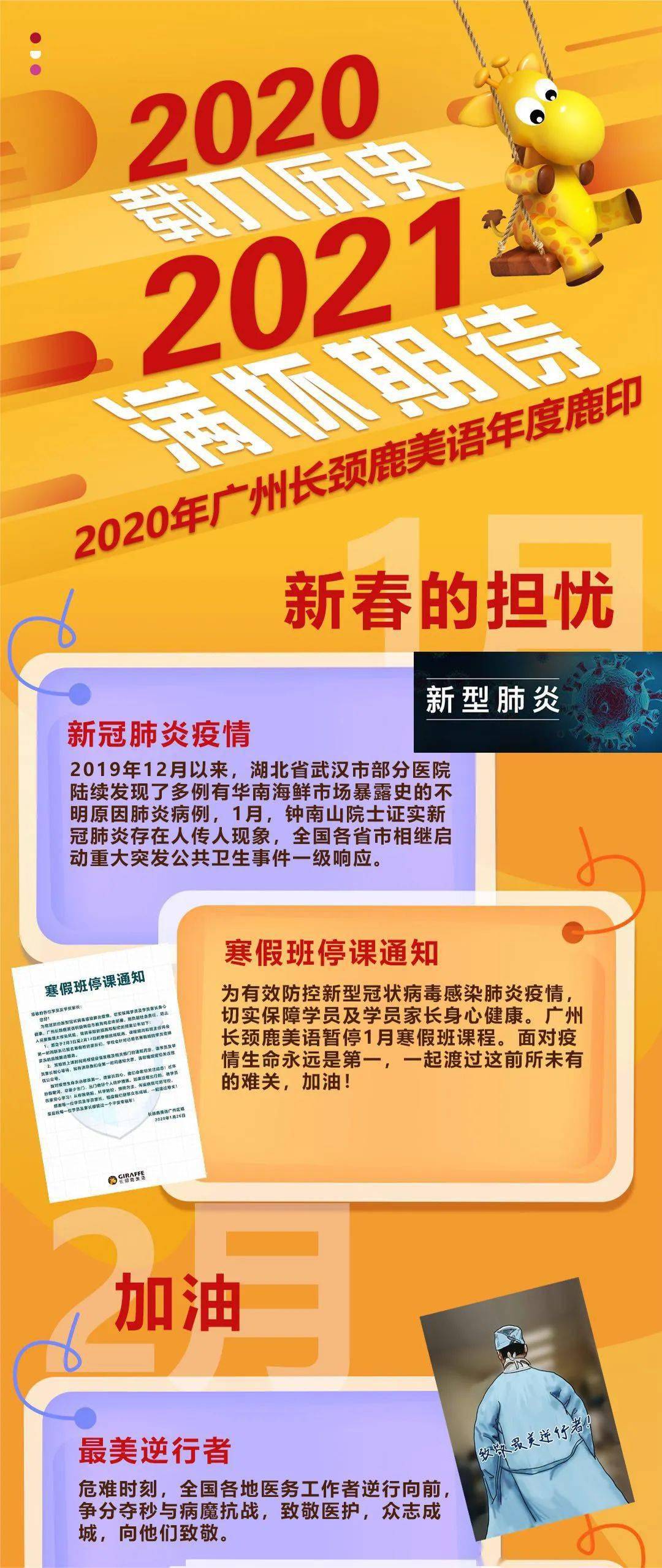 探索自然美景之旅 第6页