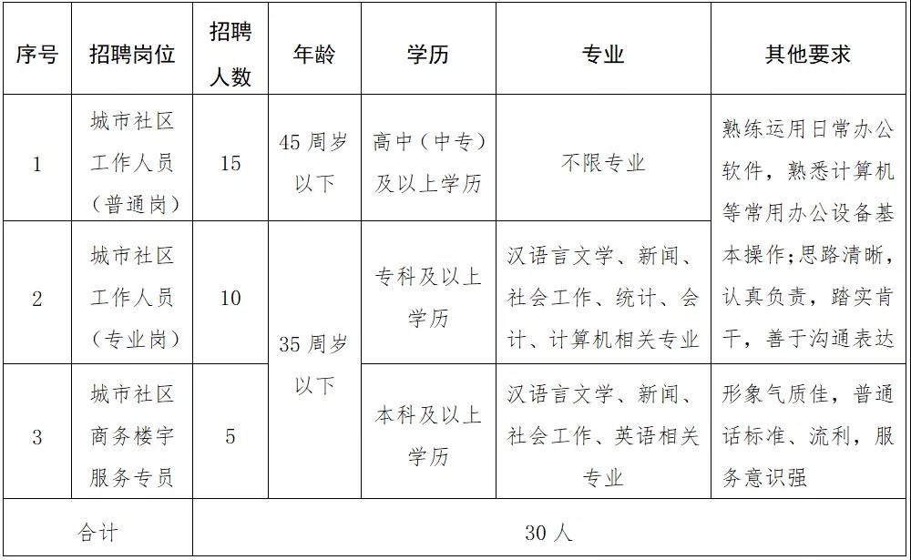 探索自然美景之旅 第5页