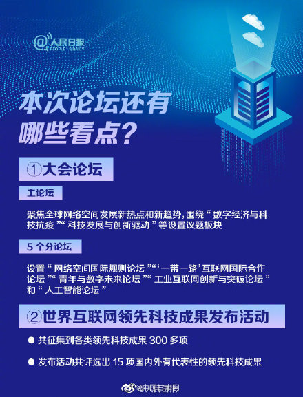 最新资讯 第2页