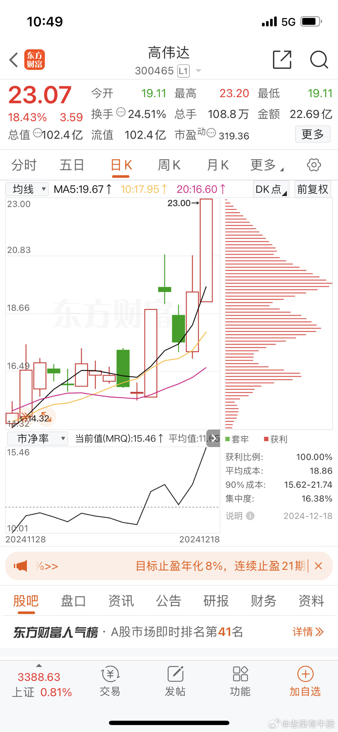 销售越野叉车 第42页