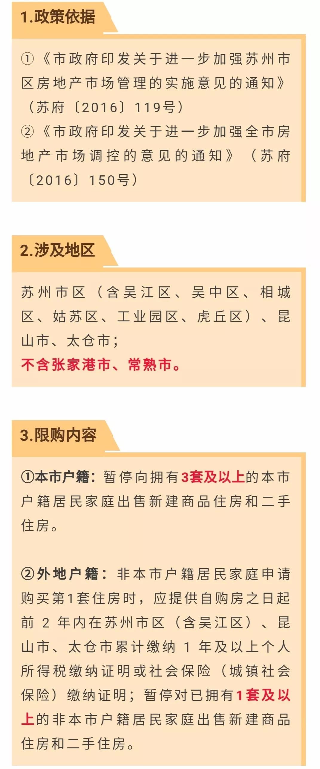 苏州最新买房政策下的温馨家园故事