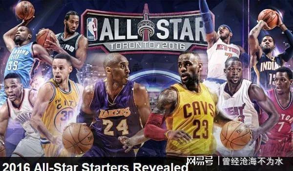NBA最新历史得分榜，科技与激情的篮球巨星荣耀榜单